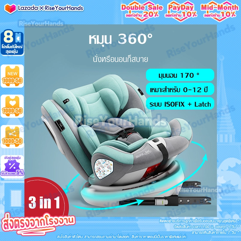 ภาพหน้าปกสินค้าคาร์ซีท คาร์ซีทเด็ก Car Seat คาร์ซีทที่นั่งเด็กในรถ 360+Canopy คาร์ซีท คาร์ซีทเด็ก ISOFIX ม่านบังแดด คาร์ซีทหมุนได้ 360 คาร์ซีทแบบพกพา จากร้าน RiseYourHands บน Lazada