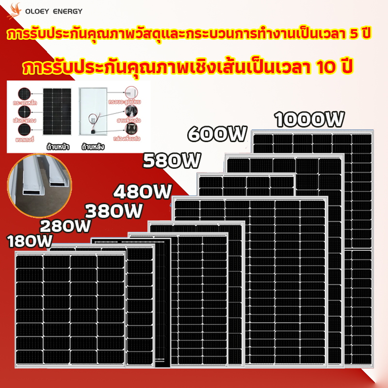 O2 Project Solar In Shopee 4b1f2fe2ee44a108b1d994865476daf4.jpg