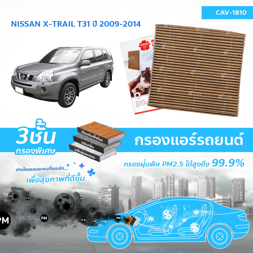 SAKURA BIO GUARD กรองแอร์ป้องกันแบคทีเรีย ไวรัส และ PM2.5 สำหรับรถ NISSAN X-TRAIL เครื่องยนต์ 2.0 ป ราคา 210 บาท*ส่งฟรี