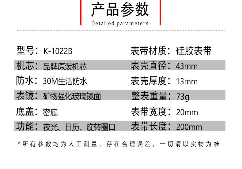 详情页