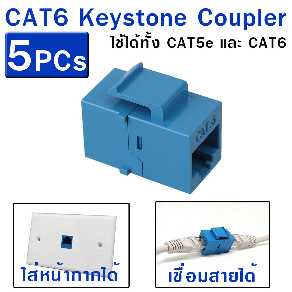 หัวต่อสายแลน CAT6 Keystone Coupler, RJ45 UTP Coupler Insert-Snap-in Connector Socket Adapter Port for Wall Plate Outlet Panel