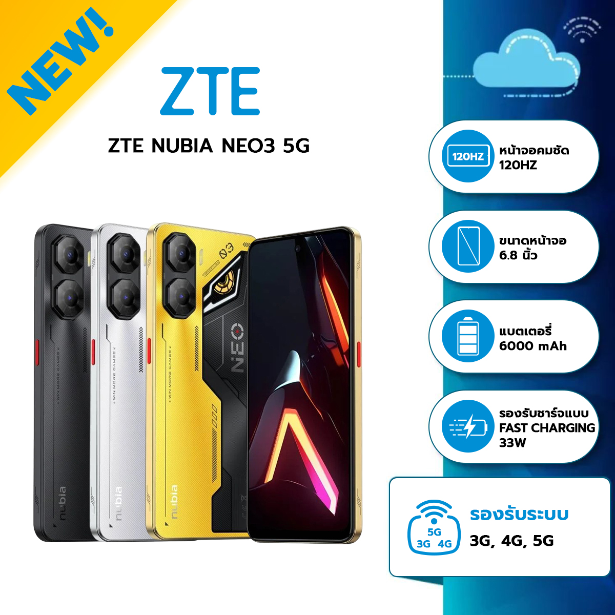 ZTE Nubia Neo3 5G (8+256GB) สมาร์ทโฟน 5จี fast charging หน้าจอ 6.8 นิ้ว รับประกันศูนย์ไทย 1ปี ราคา 6,999 บาท*ส่งฟรี