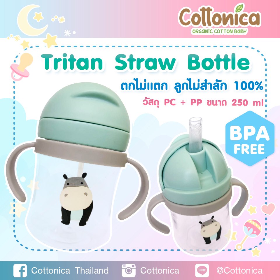 Tritan Straw Bottle แก้วหัดดื่มใส่น้ำนอนดูดได้ มีกันสำลัก ปลอดสาร BPA FREE  หลอดซิลิโคนนิ่ม Food Grade  ขวดน้ำ แก้วฝึกดูด ขวดหัดดูด