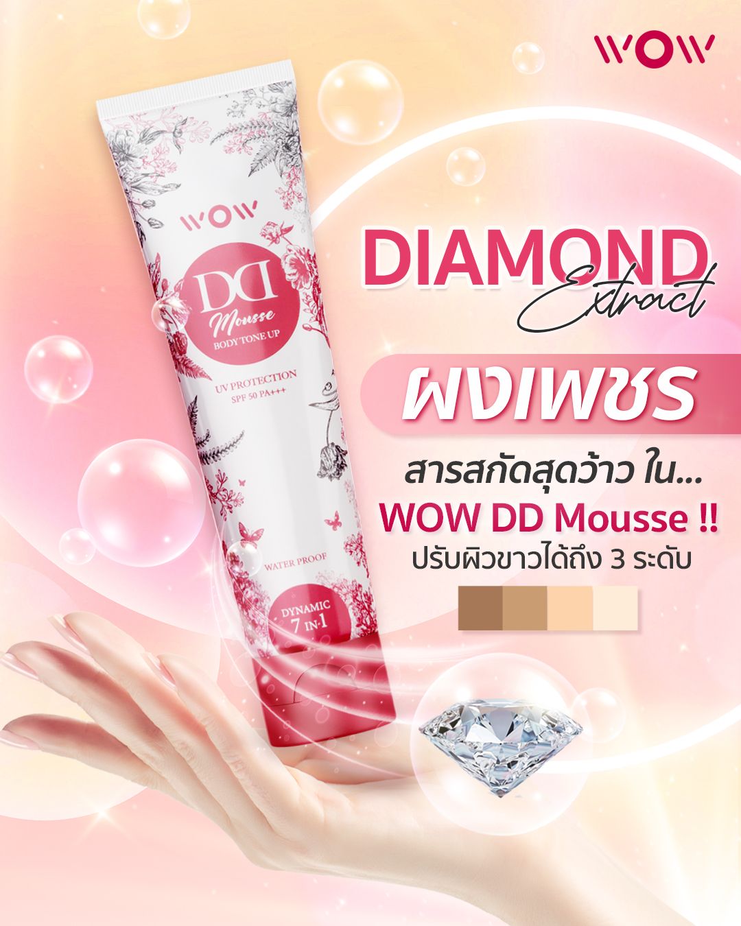 โปร 30หลอด !!! WOW DD ครีม กันแดด ดีดี เนื้อมูส SPF 50 PA+++ กันน้ำ กันเหงื่อ ครีมพอกผิวขาวดูเป็นธรรมชาติ ช่วยปกปิด บำรุงผิวต่อต้านริ้วรอย ราคา 6,900 บาท*ส่งฟรี