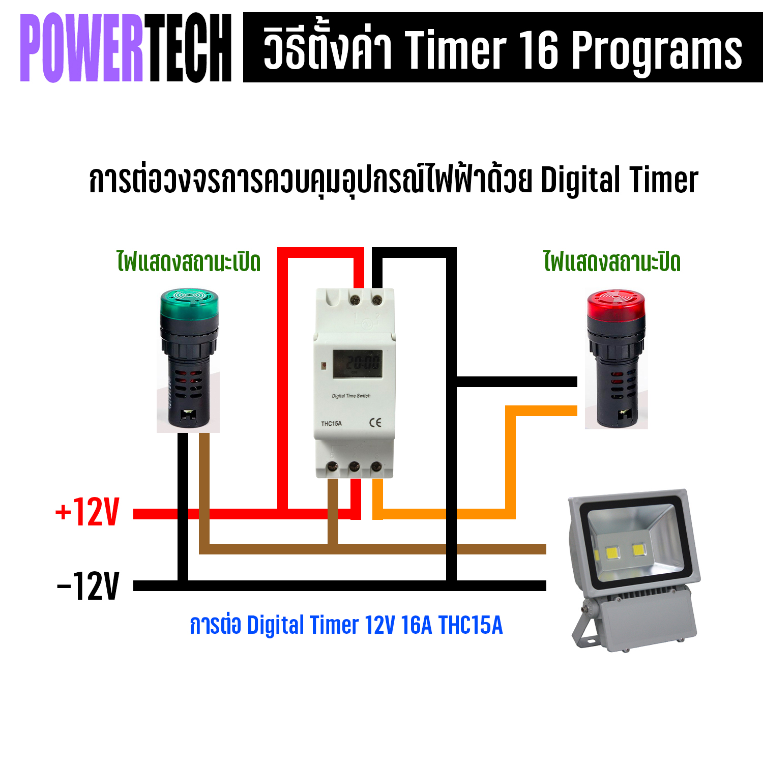 เกี่ยวกับ Timer DC AC  Switch THC15A  12V 24V 220V เครื่องตั้งเวลาดิจิตอล 16 โปรแกรมมีให้เลือกตามการใช้งาน (220V หรือ 24V หรือ 12V)