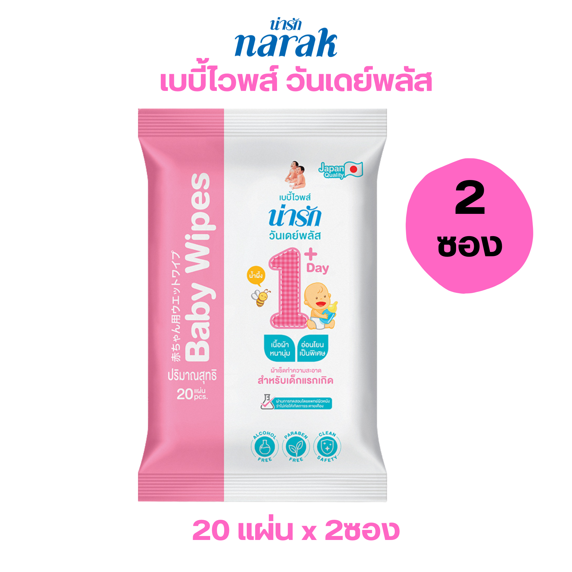 Narak เบบี้ ไวพส์ น่ารักวันเดย์พลัส ทิชชู่เปียก 20 แผ่น 2 ชิ้นต่อชุด ราคา 58 บาท*ส่งฟรี