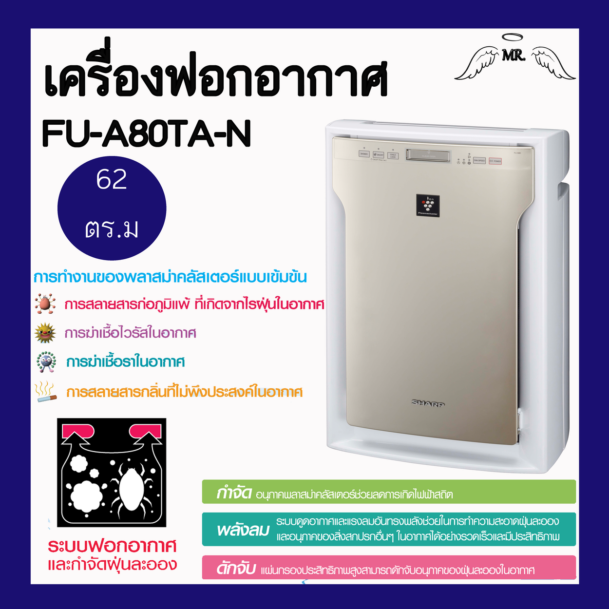 ดูภาพ Sharp เครื่องฟอกอากาศ รุ่น FU-A80TA ขนาด 62 ตร.ม. เพิ่มเติม Sharp เครื่องฟอกอากาศ รุ่น FU-A80TA ขนาด 62 ตร.ม.