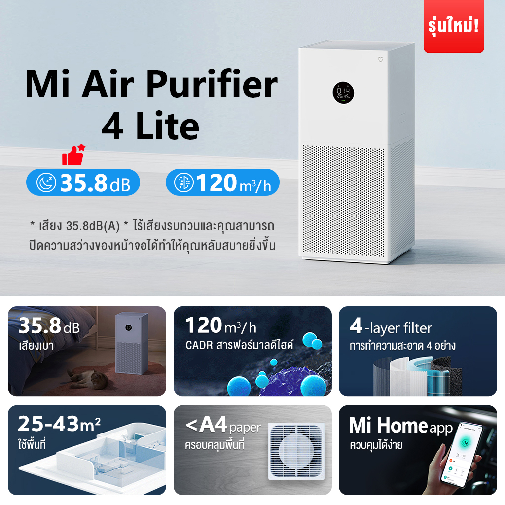 ลองดูภาพสินค้า Xiaomi Mi Air Per 4 Lite Thai /CN เครื่องฟอกอากาศ กรองอากาศ เสียวหมี่ กรองฝุ่น PM2.5 เครื่องฟอกอากาศ