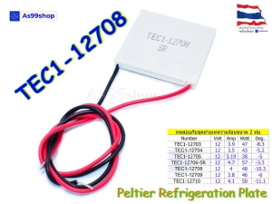 ภาพหน้าปกสินค้าTEC1-12708SR 12V Peltier Refrigeration Plate(แผ่นร้อน-เย็น) แผ่นเพลเทียร์ ที่เกี่ยวข้อง