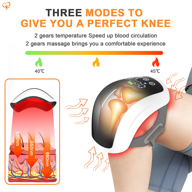 iKeener Wireless Rechargeable Red Light Knee And Joint Massager With Three modes (Red Light+Heating+Vibration) For Relieving Rheumatic Pain，Knee Pain and Shoulder Pain ราคา 6,599 บาท*ส่งฟรี