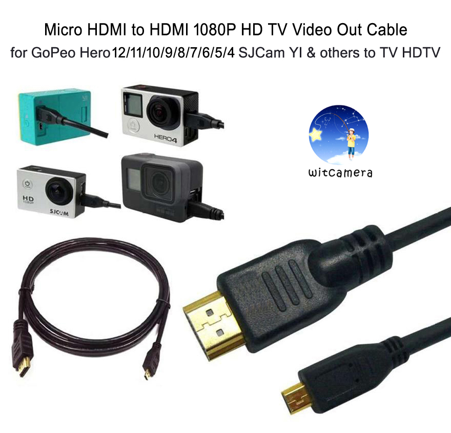 Sony A77 Sony A7ii Clean Hdmi Output Buy Sony A77II DSLR Camera