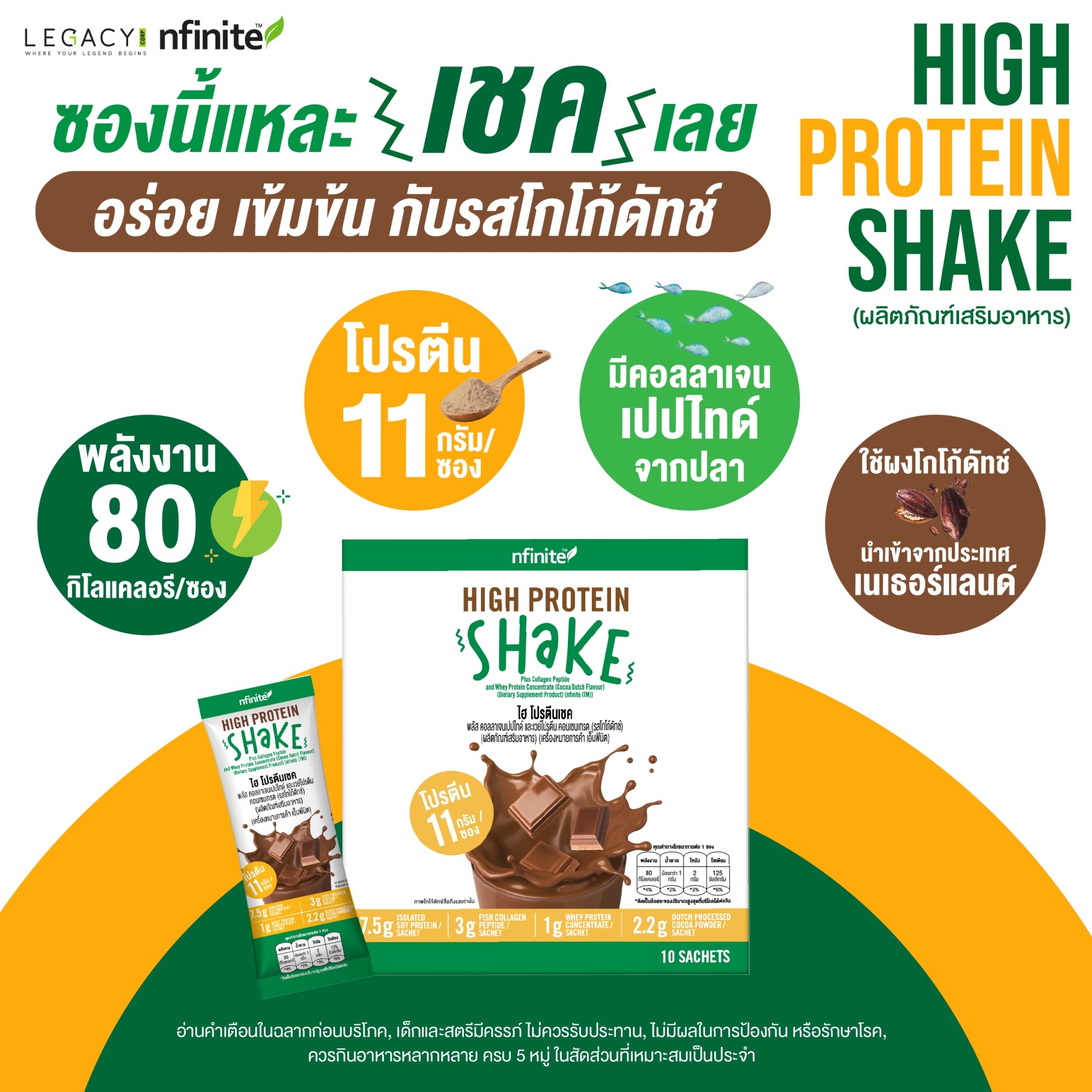High Protein Shake (ผลิตภัณฑ์เสริมอาหาร) โปรตีนสมบูรณ์จากพืชและสัตว์ อร่อย ทานง่าย มีคอลลาเจน เลกาซี่ Legacy ราคา 795 บาท*ส่งฟรี