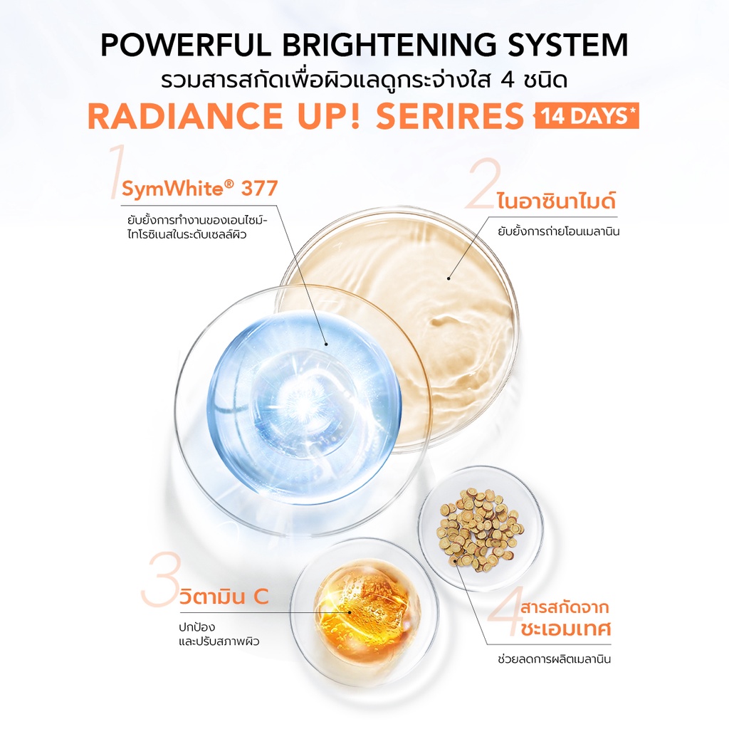 YOU Radiance Up! Whitening Serum with 5% Niacinamide เซรั่มผิวขาว วิตามินซี ลดฝ้ากระจุดด่างดํา Arbutin 8X Symwhite 377 4 YOU Radiance Up! Whitening Serum with 5% Niacinamide เซรั่มผิวขาว วิตามินซี ลดฝ้ากระจุดด่างดํา Arbutin 8X Symwhite 377 536253a357dd66521eba2b2f7f77740a