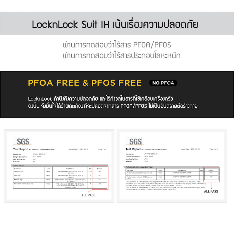 มุมมองเพิ่มเติมของสินค้า LocknLock หม้อด้ามพร้อมฝา Suit 18 cm. รุ่น CSU1181MIT