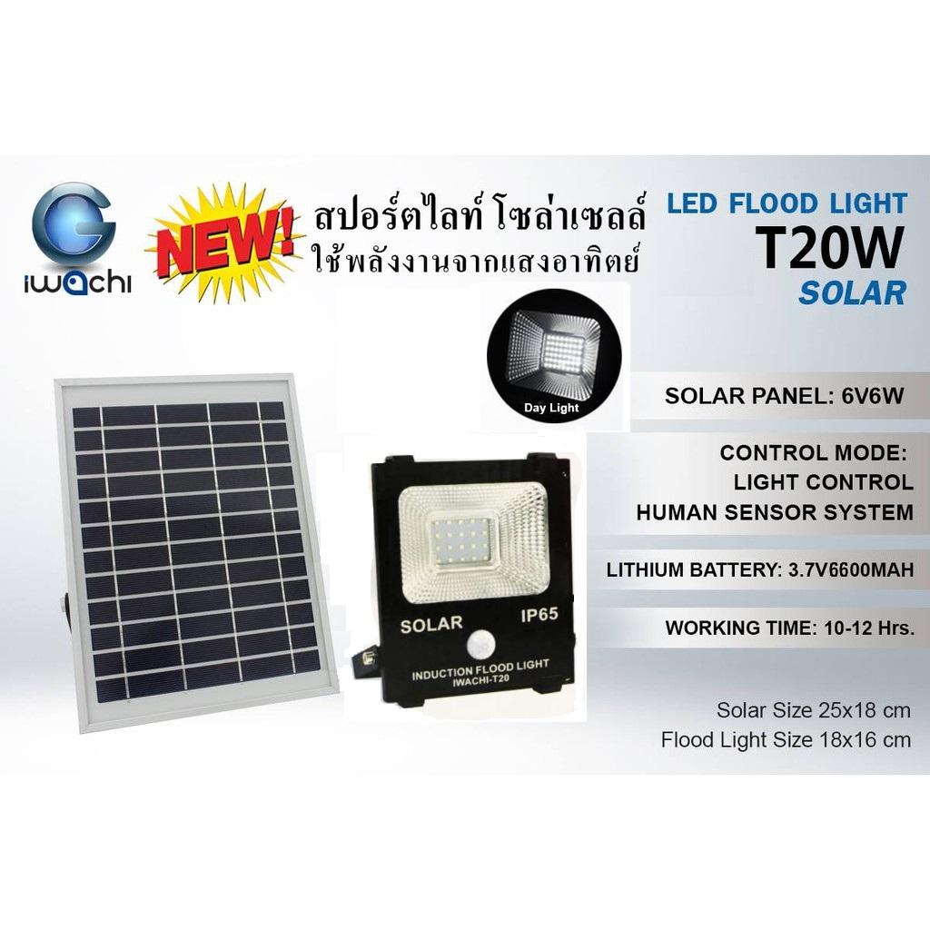 สปอร์ตไลท์โซล่าร์เซลล์ 20W IWACHI-T20 แสงสีขาว DAYLIGHT-FLOODLIGHT SOLAR CELL