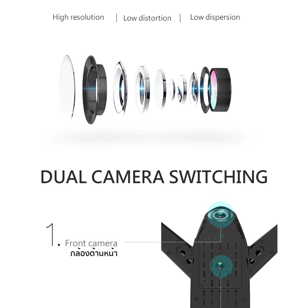 มุมมองเพิ่มเติมของสินค้า โดรนติดกล้อง โดรนบังคับ โดรนถ่ายรูป Drone Blackshark-106s ดูภาพFผ่านมือถือ บินนิ่งมาก รักษาระดับความสูง บินกลับบ้านได้เอง กล้อง2ตัว ฟังก์ชั่นถ่ายรูป บันทึกวีดีโอแบบอัตโนมัติ