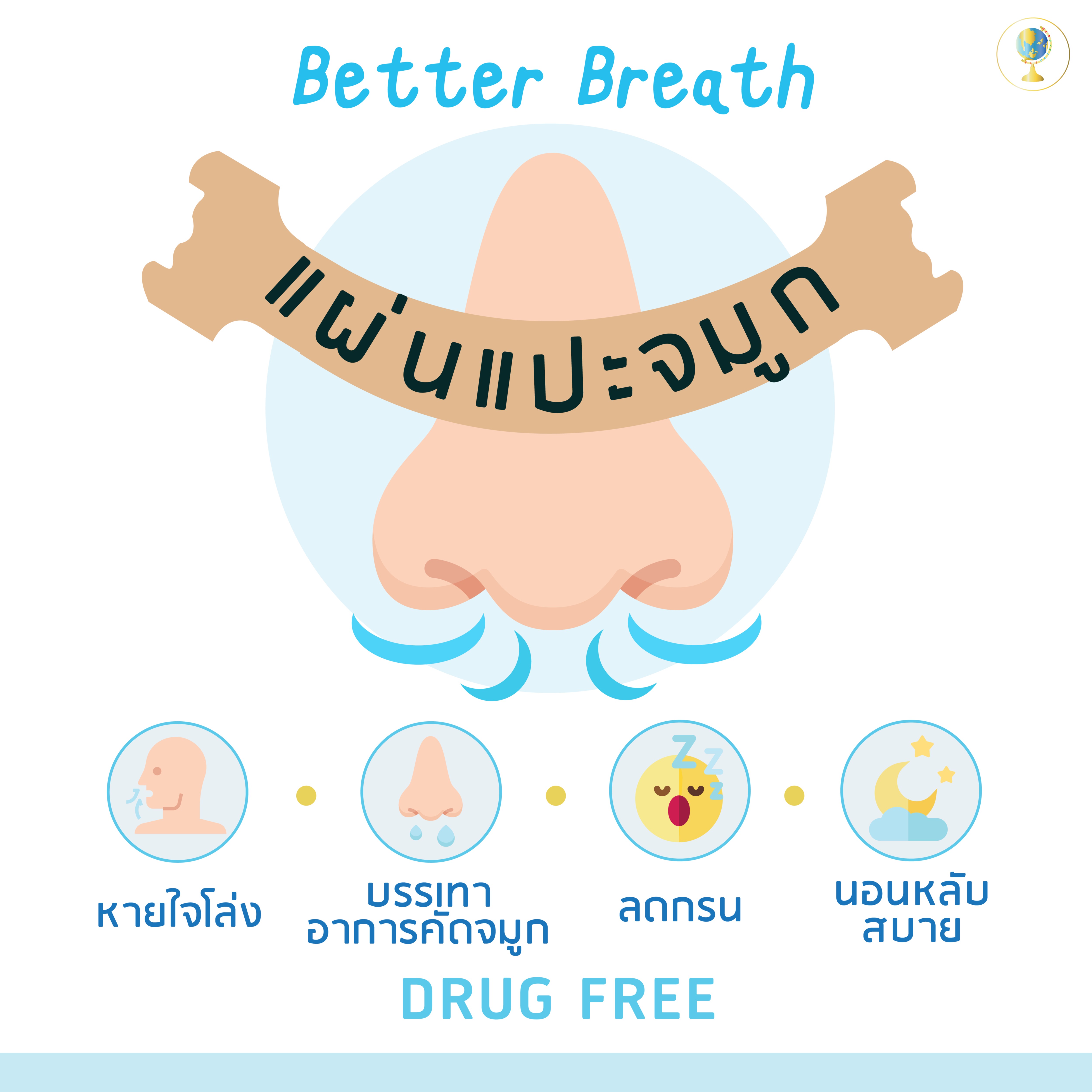 ??ซื้อ2แถม1?? ของแท้ ?? มี อย. แผ่นแปะจมูก4ชิ้น ลดกรน จมูก หายใจโล่ง ภูมิแพ้ คัดจมูก Better Breath Betterbreath