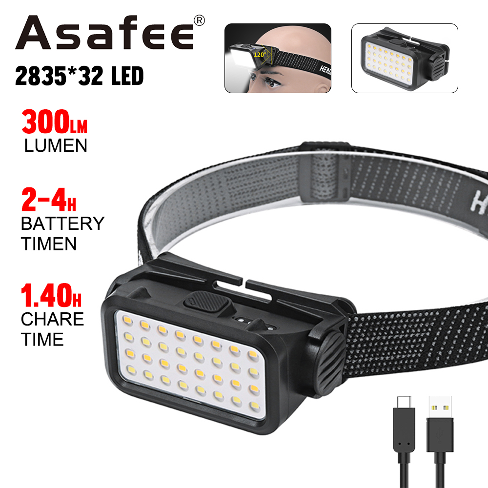 Asafee 300LM K351 ultra-bright outdoor head light mountaineering night running light 5 modes Press switch built-in battery TYPE-C charging IPX4 Waterproof ราคา 176 บาท*ส่งฟรี