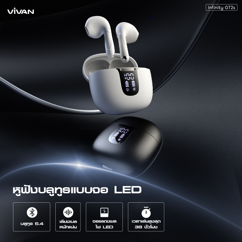 ACOME [สินค้าใหม่] รุ่น GT2S หูฟังบลูทูธ จอ LED เสียงเบสแน่น ลดเสียงรบกวน บลูทูธ 5.4 หูฟังกึ่งอินเอีย ไม่เจ็บหู แบตอึด ราคา 309 บาท*ส่งฟรี