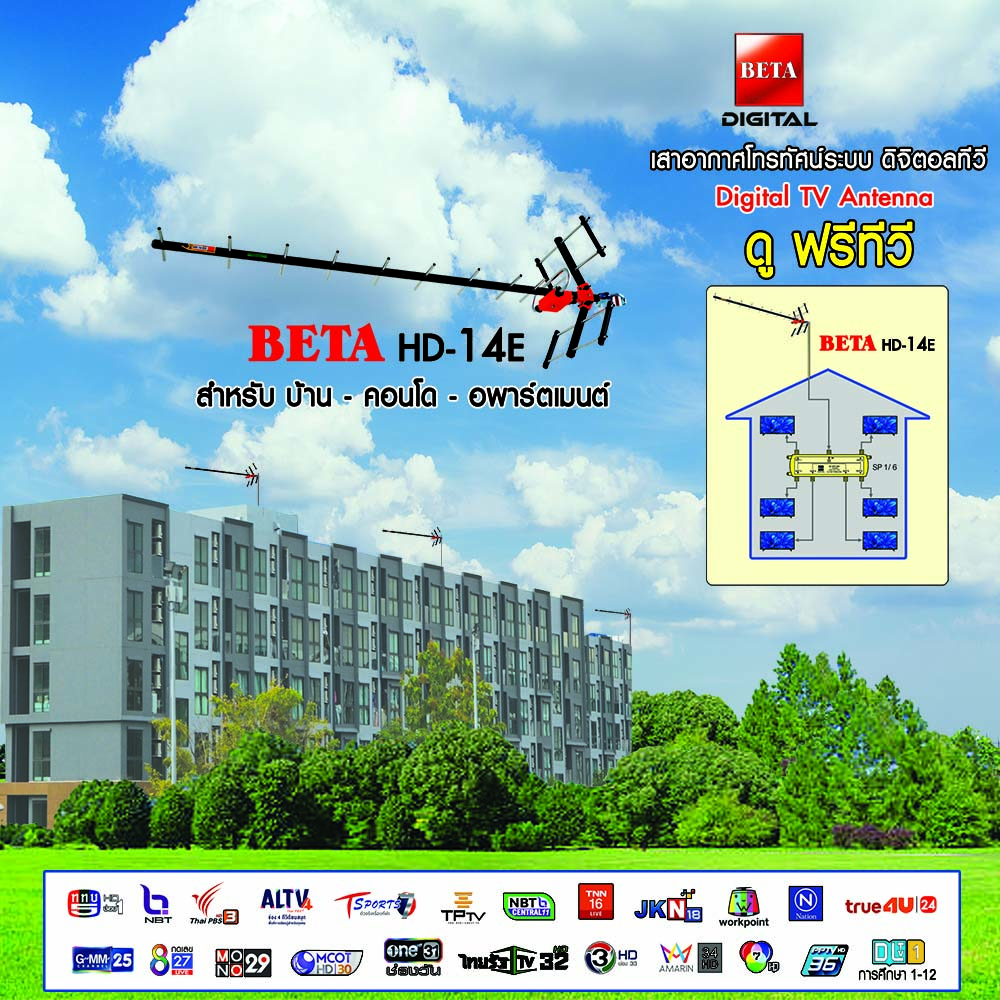 เสาอากาศทีวีดิจิตอล ใช้ดูโอลิมปิก BETA Digital UHF รุ่น HD-14E พร้อมสาย RG-6/u 15 เมตร + ชุดอุปกรณ์ติดตั้งเสาอากาศดิจิตอลทีวีทรงตัว L ขนาด 83 ซม. ราคา 890 บาท*ส่งฟรี