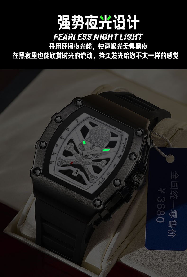 详情页
