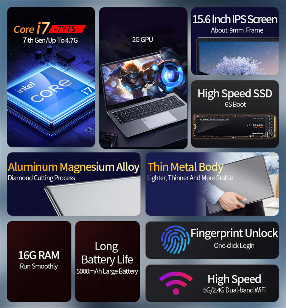 ภาพอธิบายเพิ่มเติมของ [ผลิตภัณฑ์ใหม่ปี 2023+RAM 16G] Mistme Intel Core i7 notebook คอมพิวเตอร์เกม 512GB SSD laptop โน๊ตบุ๊คราคถูก โน๊ตบุ๊คทำงาน โน๊ตบุ๊คเล่นgta v computer ฟรีเมาส์เกมมิ่ง Lenovo