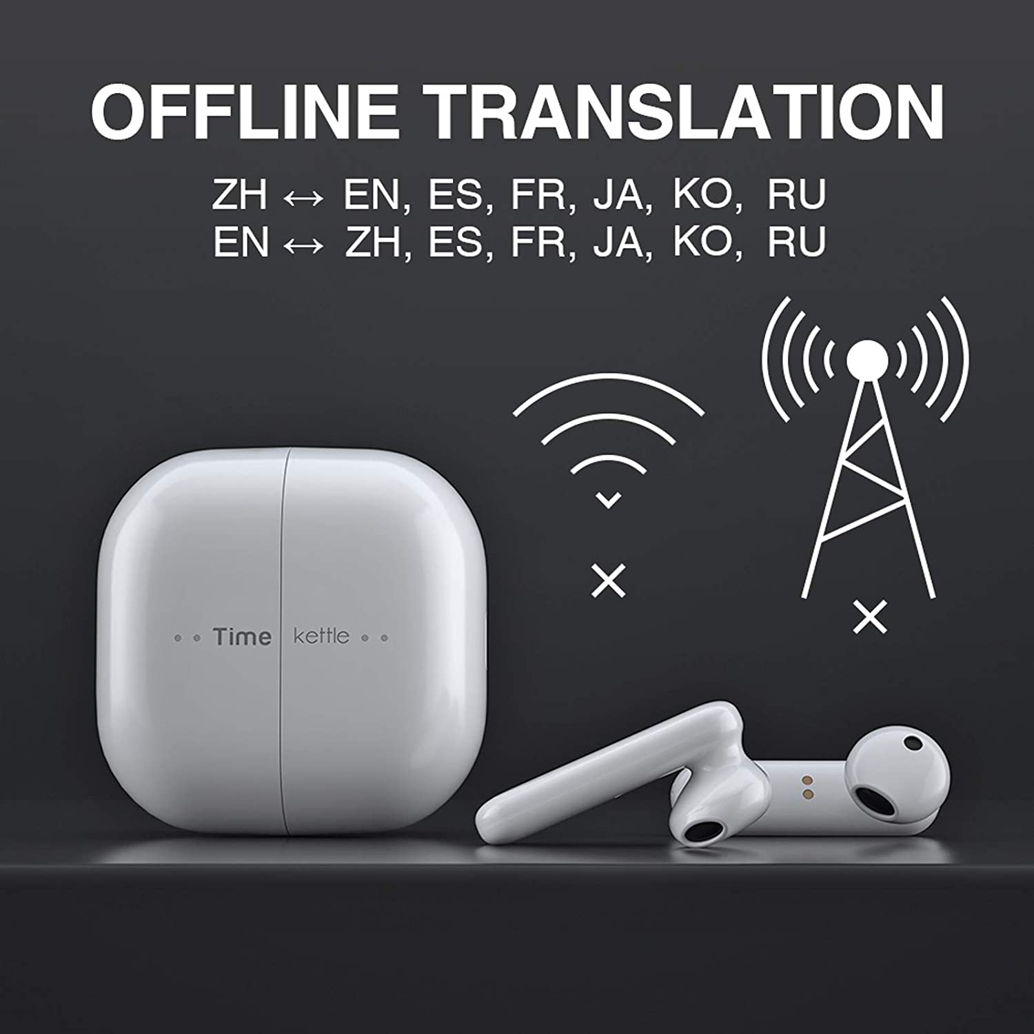 เกี่ยวกับสินค้า Timekettle M2 Language Translator Earbuds หูฟังแปลภาษา 40 ภาษาทั่วโลก by Triplenetwork ประกันศูนย์ไทย