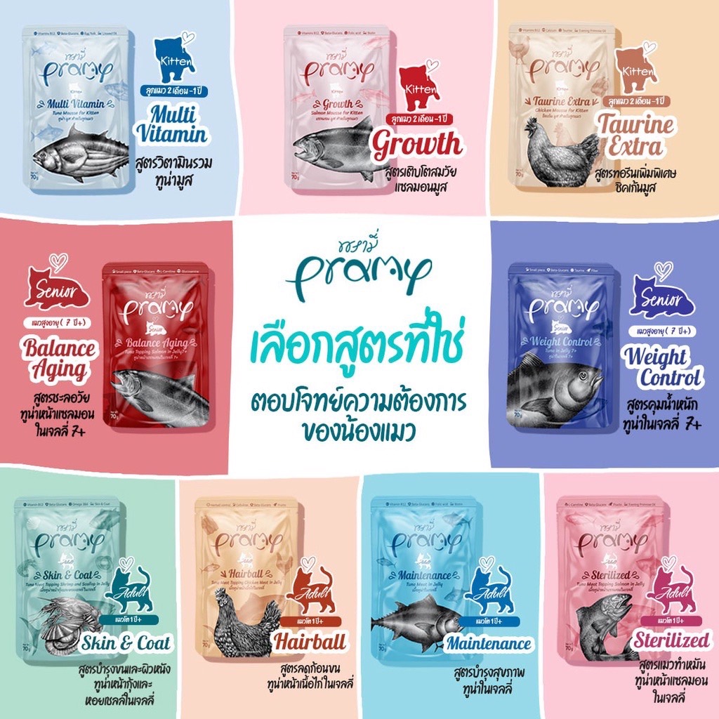 🚚 ส่งฟรี 🚚 24 ชิ้น Pramy พรามี่ อาหารเปียกแมว อาหารแมว อาหารแมวโต อาหารลูกแมอาหารเบียก Food cat อาหารลูกแมว ทาสแมว อาหารบำรุงสุขภาพ ขนาด 70 ราคา 486 บาท*ส่งฟรี