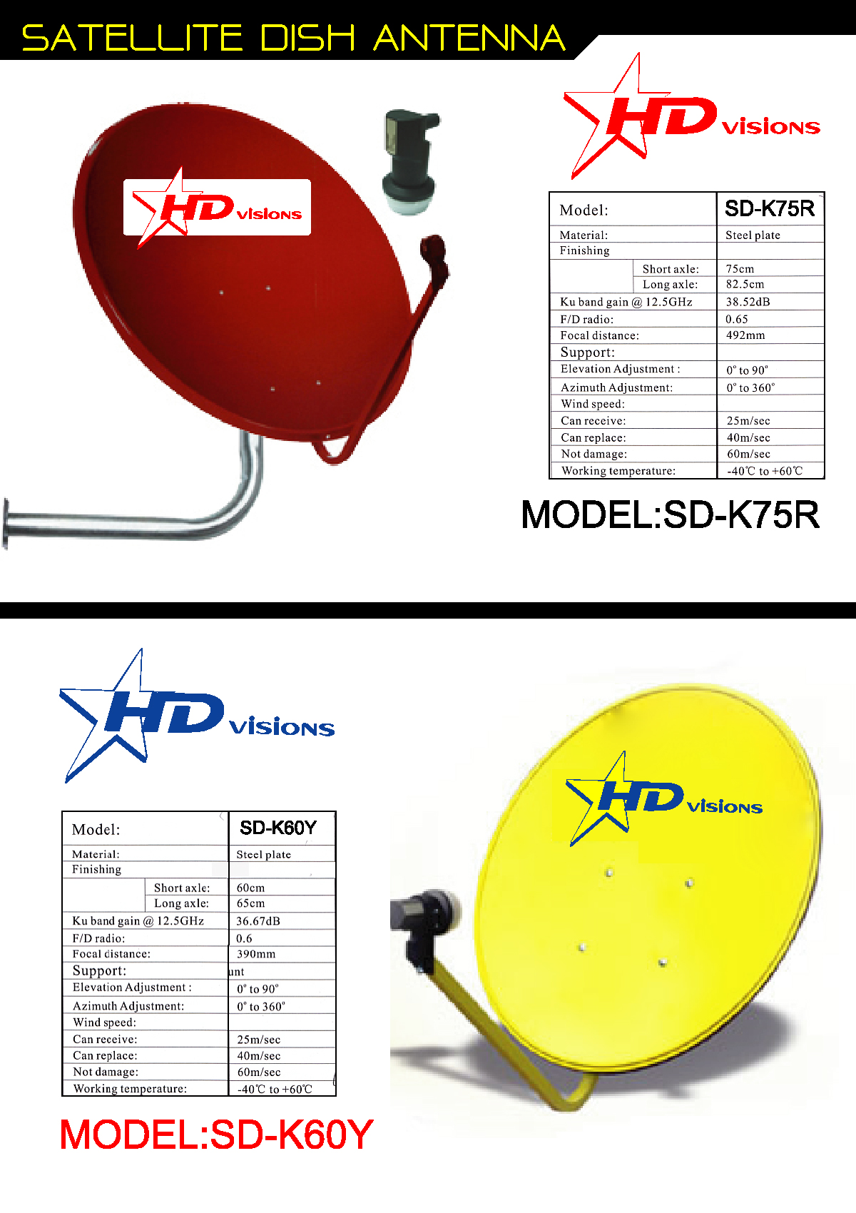 Microsat หน้าจานดาวเทียม จานแดง 75ซม. SD-K75R (แถมฟรีLNB รุ่น SLK-1060) ราคา 890 บาท*ส่งฟรี