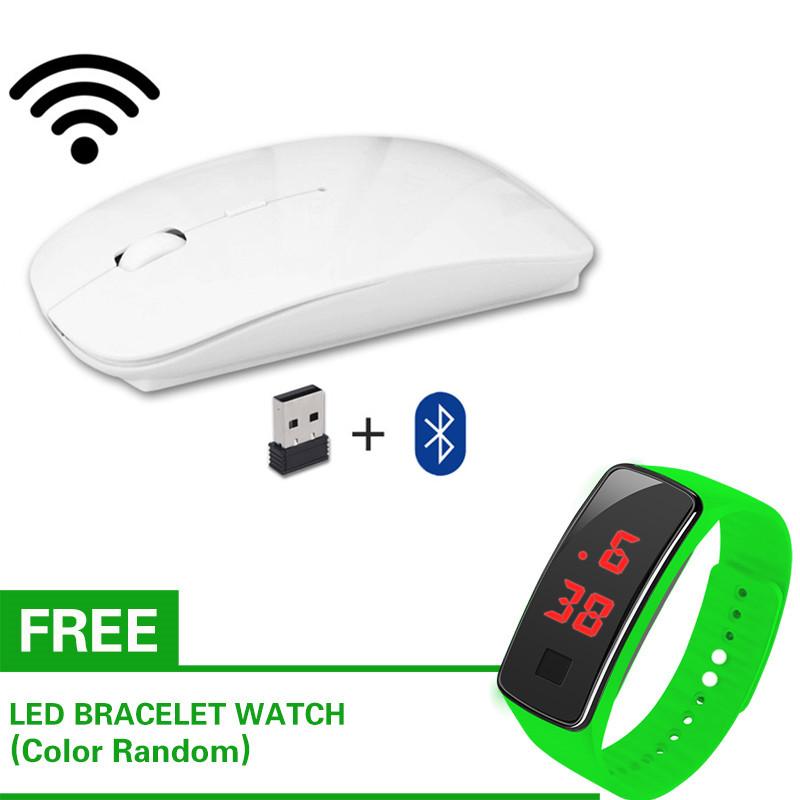 Wireless Mouse มีแบตในตัว ปุ่มกดเงียบ มีปุ่มปรับความไวเมาส์ DPI 1000-1600 พร้อมฟรี นาฬิกา LED