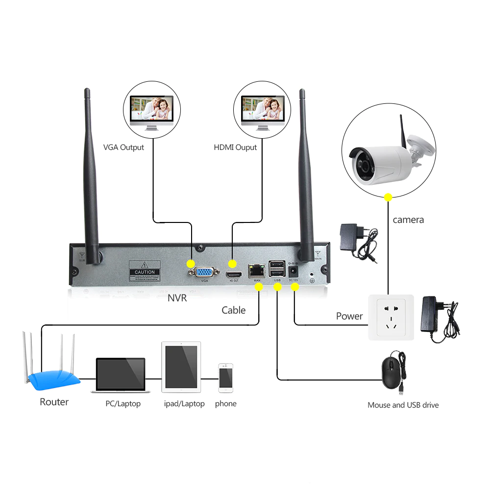ข้อมูลเพิ่มเติมของ SVISION ชุดกล้องวงจรปิดไร้สาย 8CH FHD 1080P 4M 4ล้าน อัดเสียงได้ CCTV กล้องวงจรปิด wifi Wireless Kit IP Camera ดูออนไลน์ได้ทั่วโลก แจ้งเดือนโทรศัพท์มือถือ VSTARCAM