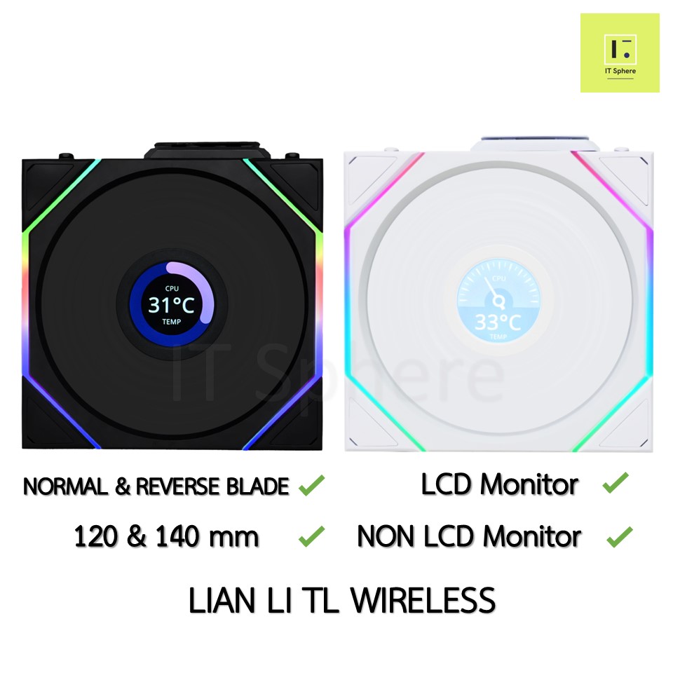 NEW [ดูดเข้า / เป่าออก] TL WIRELESS LCD Fancase Lian Li rgb Fan case 120mm พัดลมเคส สีขาว REVERSE TL120 BLACK WHITE ขาว unifan uni fan ราคา 4,490 บาท*ส่งฟรี