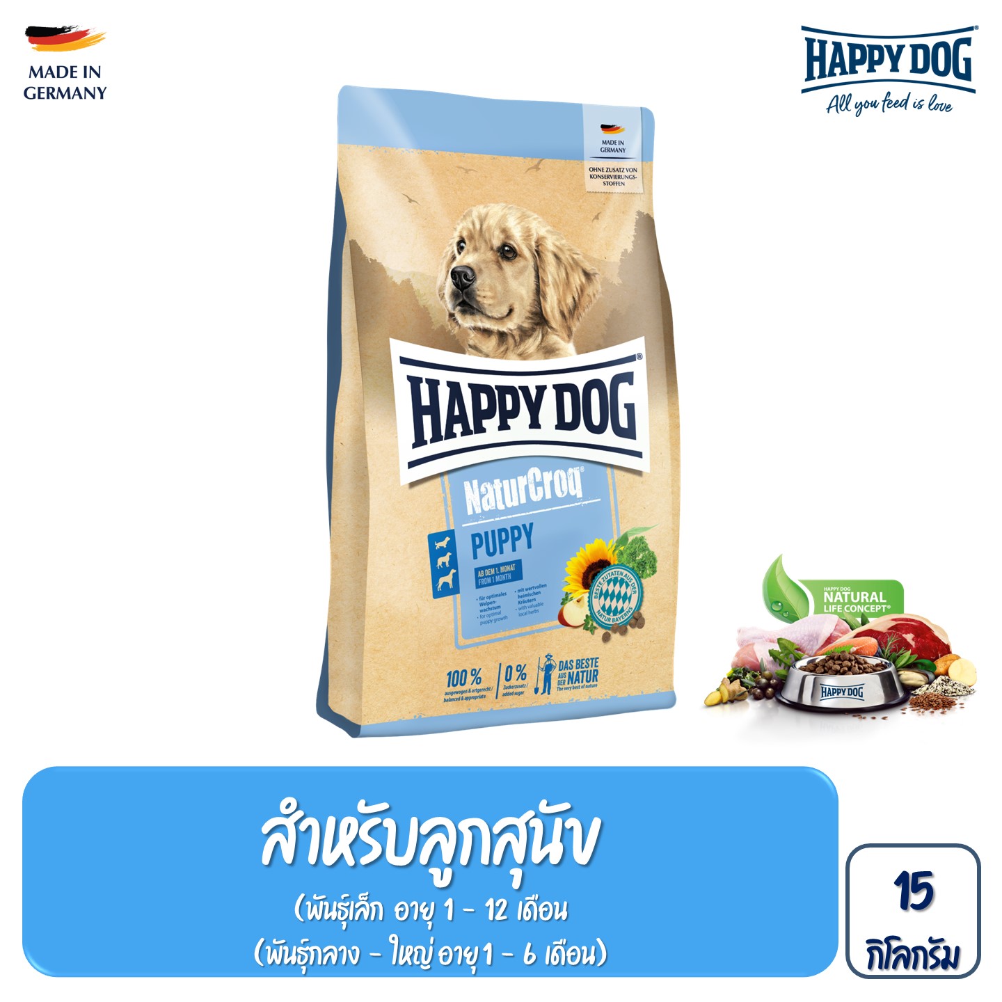 Happy Dog NaturCroq Puppy อาหารลูกสุนัขทุกสายพันธุ์ สูตรเนื้อสัตว์ปีกและเนื้อปลา 15 Kg ราคา 2,199 บาท*ส่งฟรี