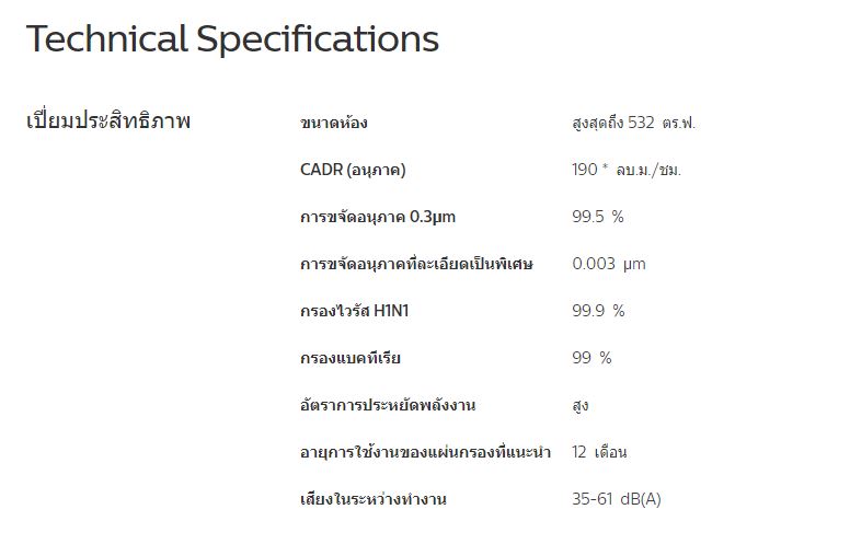 คำอธิบายเพิ่มเติมเกี่ยวกับ PHILIPS เครื่องฟอกอากาศ AC0820/20  (16-49ตร.ม.)