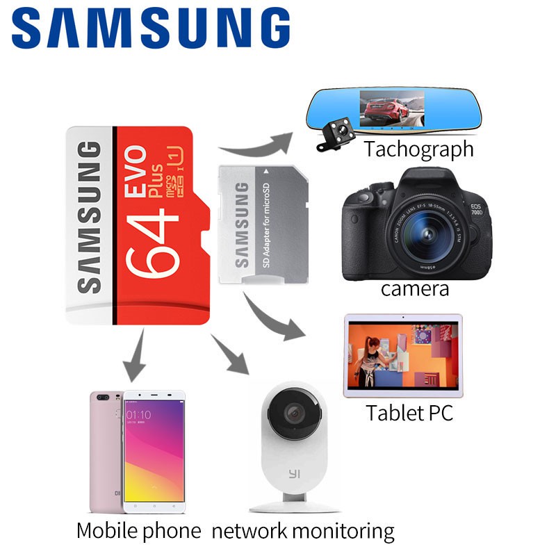 รายละเอียดเพิ่มเติมเกี่ยวกับ เมมโมรี่การ์ด Micro SD card Memory Card 8GB 16GB 32GB 64GB 128GB กล้อง/ โทรศัพท์มือถือ สําหรับซัมซุง