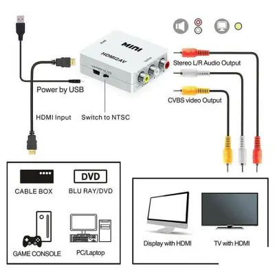Mini ตัวแปลงสัญญาณ HDMI to AV Converter HD 1080P HDMI2AV Video Converter Box HDMI to RCA /AV/CVSB (1)