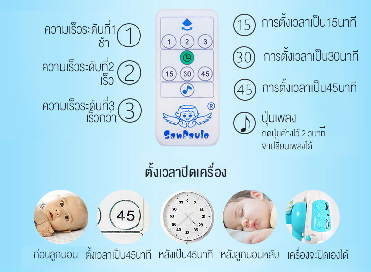 รูปภาพรายละเอียดของ LEDOMเปลนอนเด็ก เปลโยกเด็กอ่อน เปลเด็กแรกเกิด อายุ 0-18เดือง เปลเด็กแรกเกิด เปลไฟฟ้าเด็ก เปลไกวไฟฟ้า มีเบาะรองนอนกับหมอน มีมุ้งกันยุง