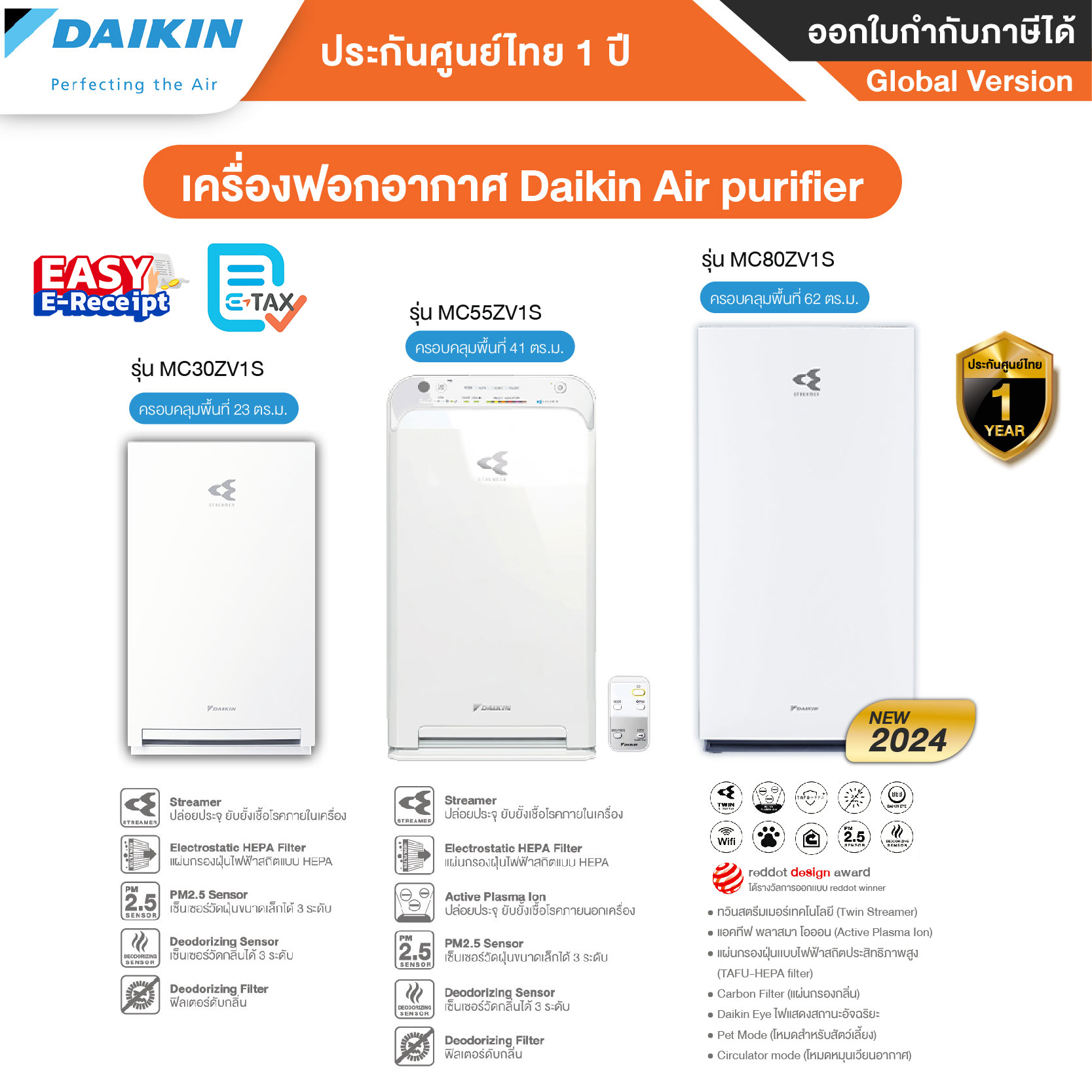 [ออก ETAX ได้] พร้อมส่ง Daikin เครื่องฟอกอากาศ รุ่น MC80ZV1S / MC30ZV1S / MC55ZV1S แผ่นกรอง HEPA แบบไฟฟ้าสถิต ดักฝุ่น PM2.5 และ กำจัดแบคทีเรีย เชื้อรา และกลิ่น BAFT501A / BAFP500A-S ประกันศูนย์ไทย 1 ปี ราคา 3,039 บาท*ส่งฟรี