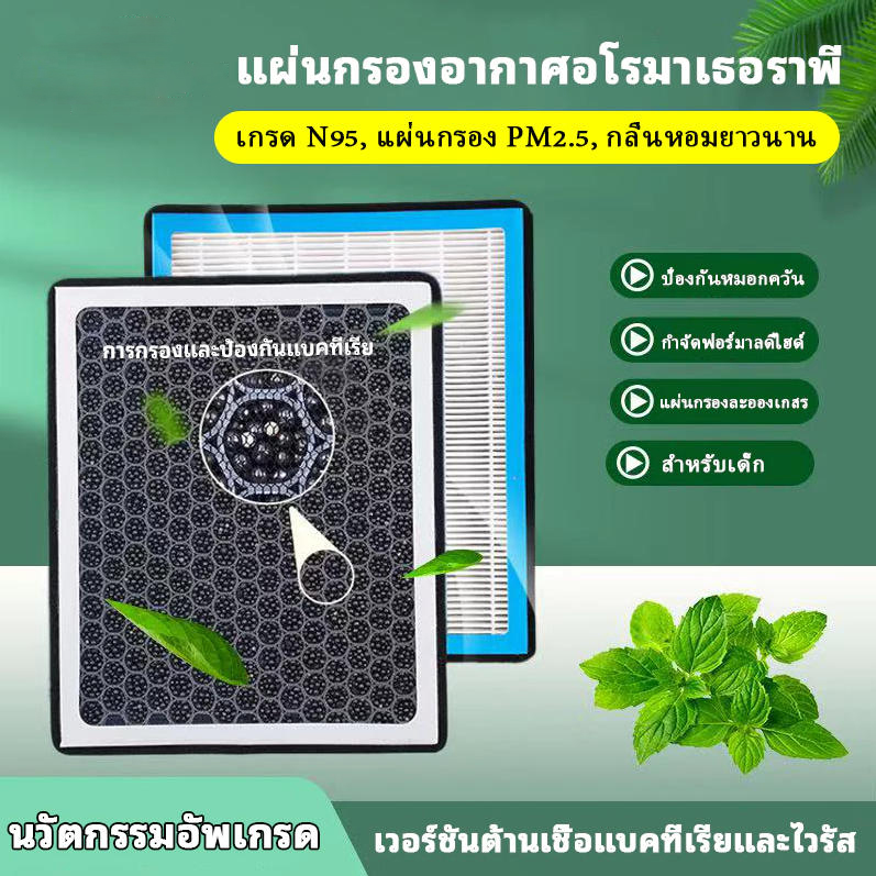 Idecor [Pm2.5] Carbon Air Filter Honda, Toyata Helps Absorb Odors Helps Filter Dust Particles, Air Filter Allnewd-Max, Perfume Air Filter ราคา 139 บาท*ส่งฟรี