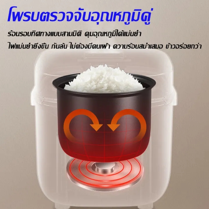 คำอธิบายเพิ่มเติมเกี่ยวกับ 【ความร้อนหมุนเวียนสามมิต】หม้อหุงข้าวเล็ก2L หม้อหุงข้าวมินิ หอพักนักศึกษาอเนกประสงค์  หม้อหุงข้าวไฟฟ้าขนาดเล็กสําหรับ 2-3 คน หม้อไม่ติด หม้อหุงข้าวไฟฟ้าหม้อเดียว หม้อหุงข้าว หม้อข้าวไฟฟ้า หม้อหุงข้าวอุ่นทิพย์