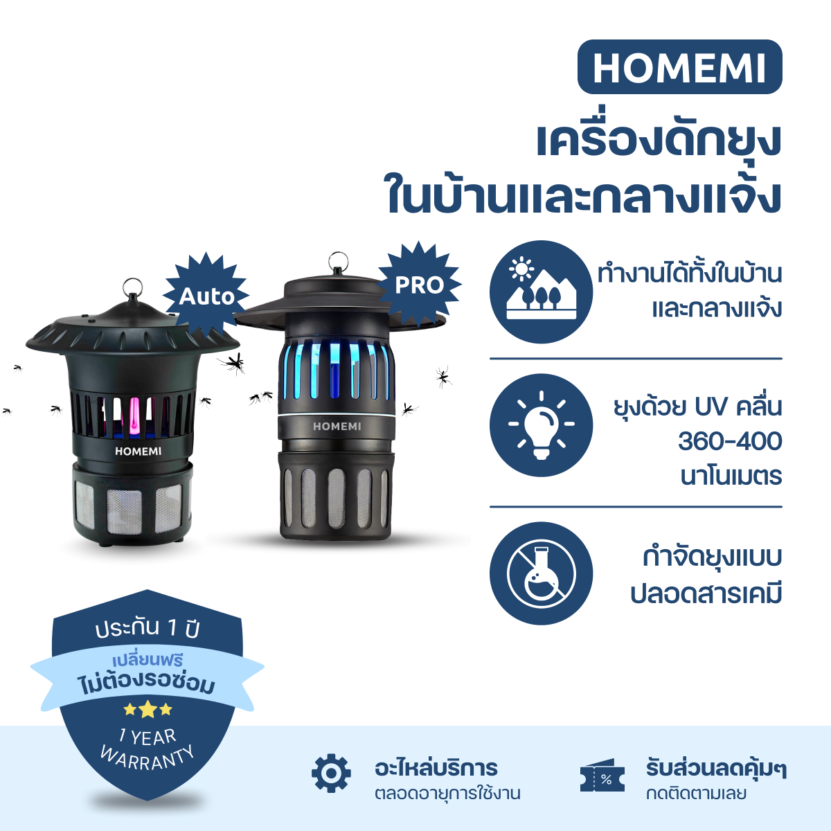 Homemi Indoor & Outdoor Mosquito Trap, Outdoor and Indoor Mosquito and Insect Trap. ราคา 2,190 บาท*ส่งฟรี