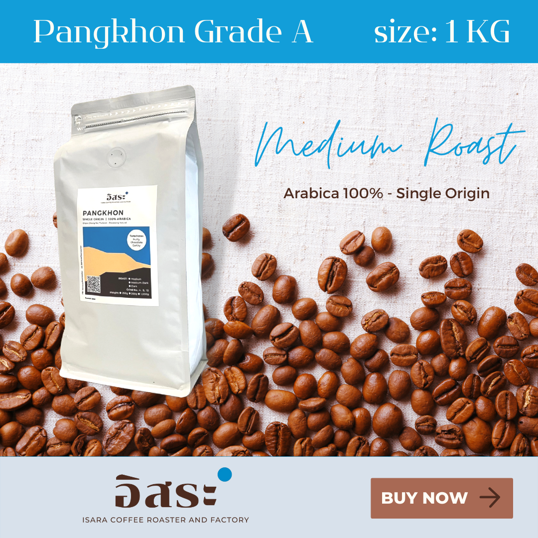 สั่งซื้อ เมล็ดกาแฟ
