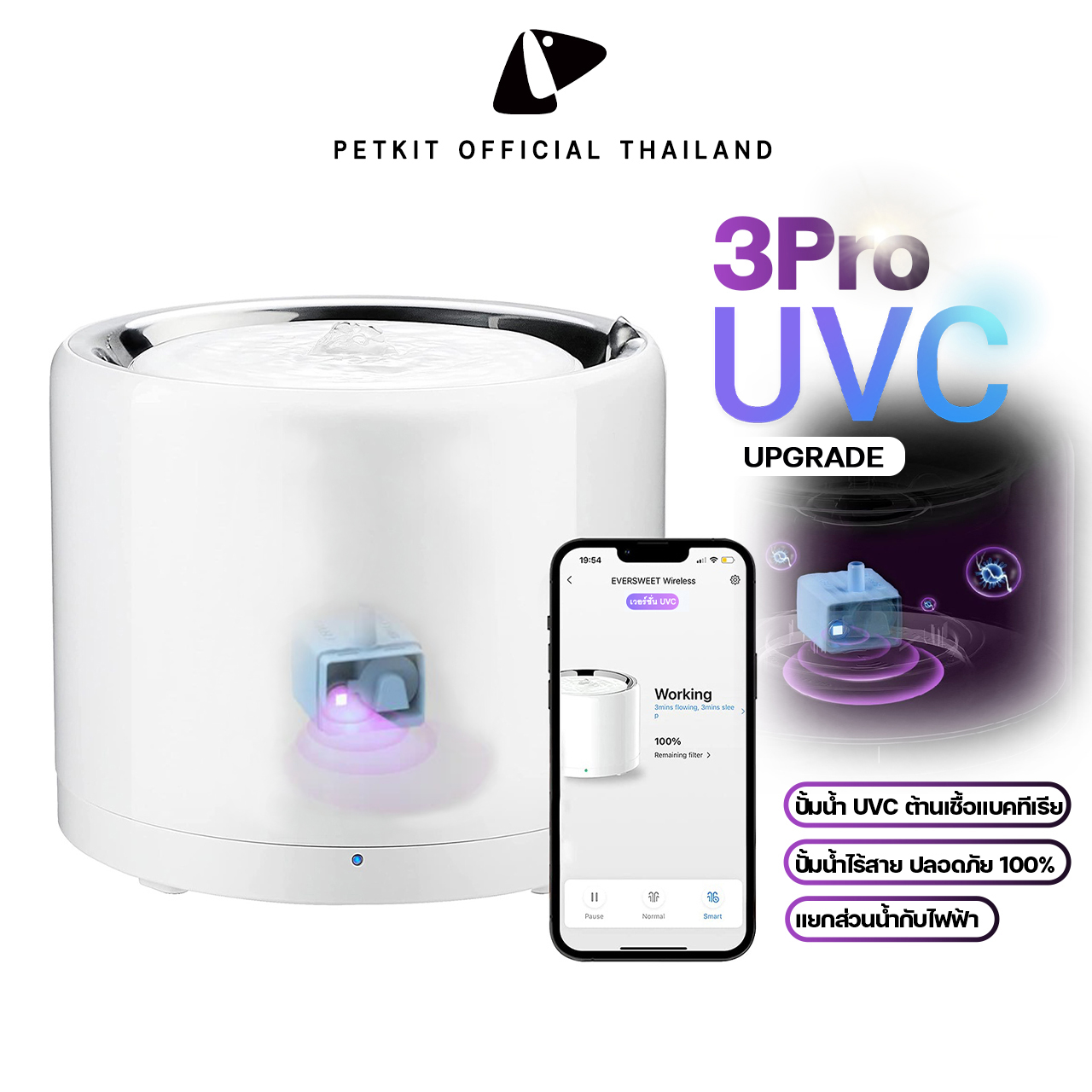 PETKIT Eversweet 3Pro ยูวีซี/Wireless Pump (Global Version) ประกันศูนย์ไทย1ปี น้ำพุแมวอัตโนมัติ 3โปร ปั้มน้ำต้านเชื้อแบคทีเรีย ราคา 1,990 บาท*ส่งฟรี