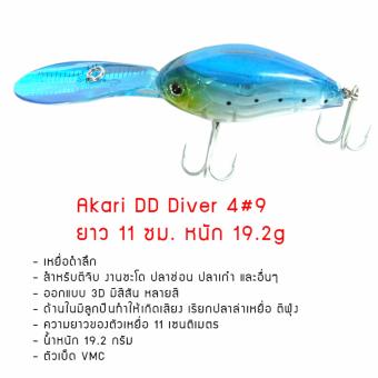 Akari DD Diver 4 สำหรับตีจิบ งานชะโด ปลาช่อน ปลาเก๋า และอื่นๆ ยาว 11 ซม. หนัก 19.2g จำนวน 1 ตัว Akari DD Diver 4 สำหรับตีจิบ งานชะโด ปลาช่อน ปลาเก๋า และอื่นๆ ยาว 11 ซม. หนัก 19.2g จำนวน 1 ตัว
