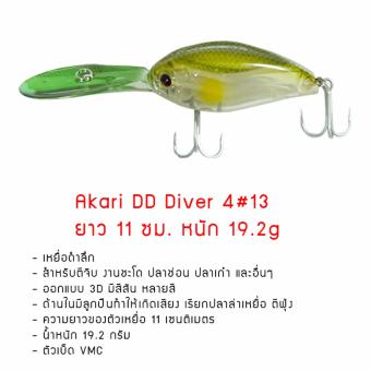 Akari DD Diver 4 สำหรับตีจิบ งานชะโด ปลาช่อน ปลาเก๋า และอื่นๆ ยาว 11 ซม. หนัก 19.2g จำนวน 1 ตัว Akari DD Diver 4 สำหรับตีจิบ งานชะโด ปลาช่อน ปลาเก๋า และอื่นๆ ยาว 11 ซม. หนัก 19.2g จำนวน 1 ตัว