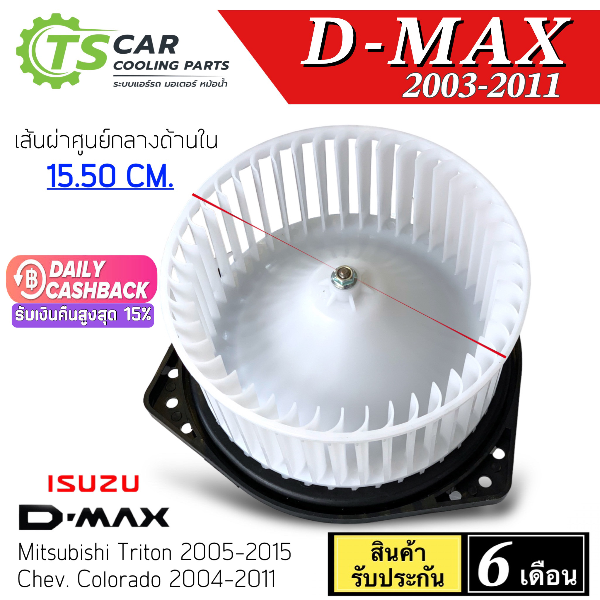 พัดลม ไฟฟ้า Dmax 1.9 ราคาถูก ซื้อออนไลน์ที่ - เม.ย. 2024