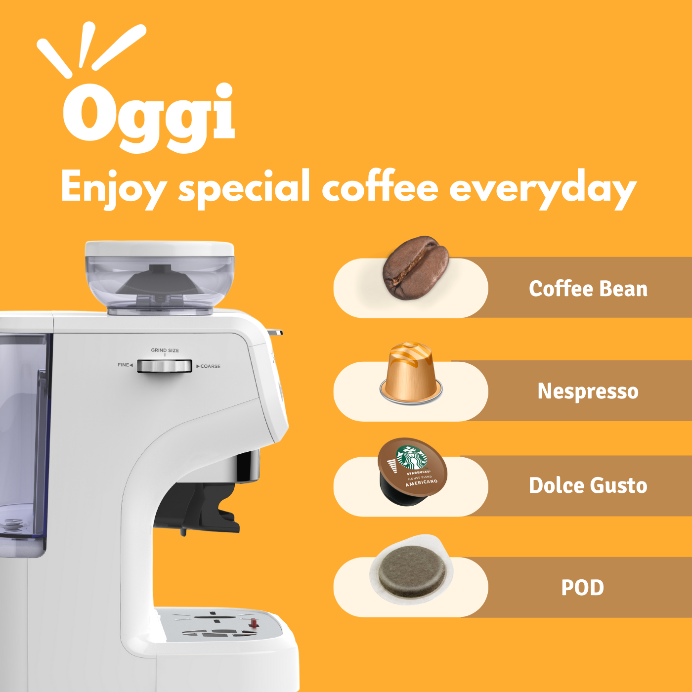 New *** Oggi GB2 - Automatic Espresso Coffee Machine with built in conical burr grinder and adapter for brewing Nespresso, Dolce Gusto, POD and ground coffee from rosted coffee bean with spare parts & after sale service by authorized dealer Oggi Club ราคา 9,300 บาท*ส่งฟรี