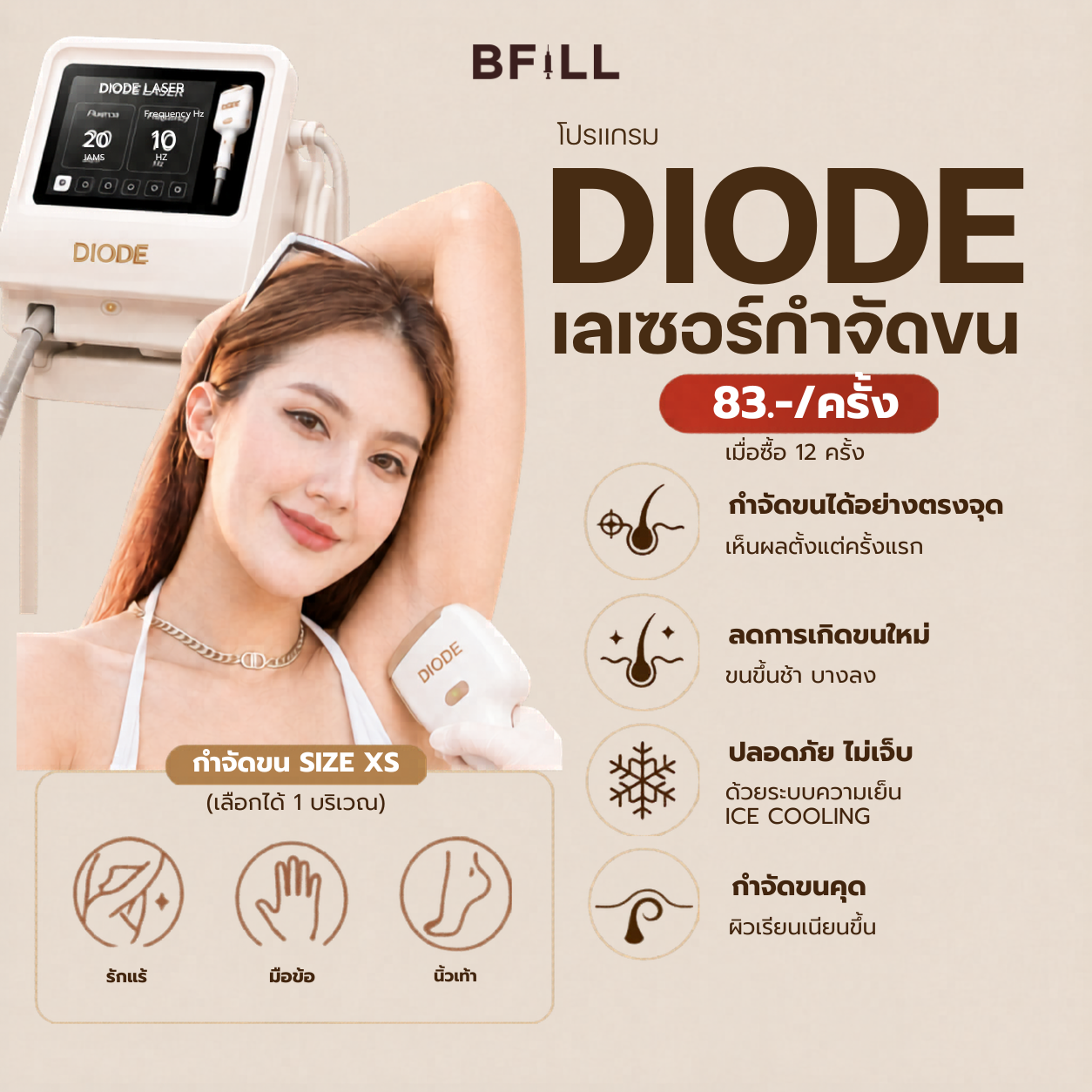 [E-Voucher] Meko Bfill Clinic Hair Removal Program Size XS Digital Voucher Meko Bfill Clinic Hair Removal Size XS ราคา 599 บาท*ส่งฟรี