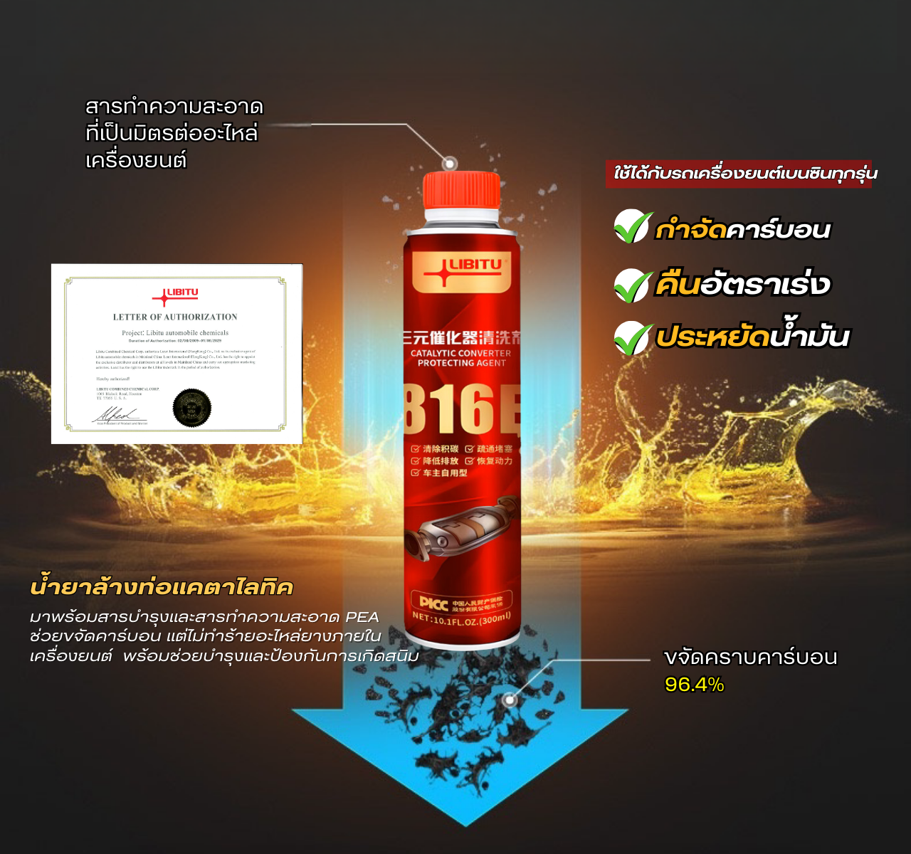 libitu 816e น้ำยาล้างหัวฉีดเบนซิน ล้างแคทตาไลติก สำหรับใช้กับรถเบนซิน ล้างแคต เคลือบเพิ่มประสิทธิภาพ ราคา 169 บาท*ส่งฟรี