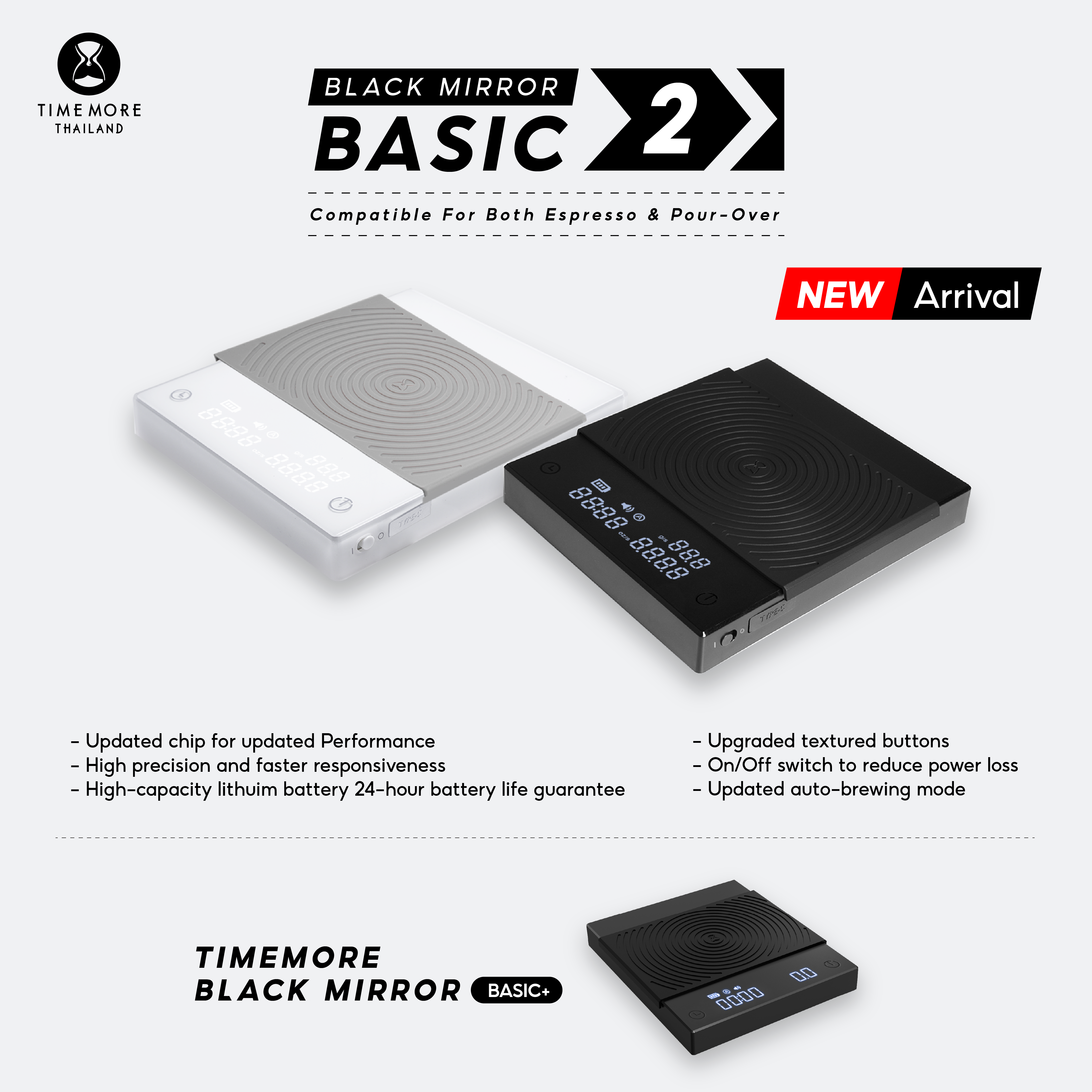 TIMEMORE เครื่องชั่งดิจิตอล - Black Mirror Scale Basic Plus / Basic2 (No wifi or Bluetooth) ราคา 1,049 บาท*ส่งฟรี